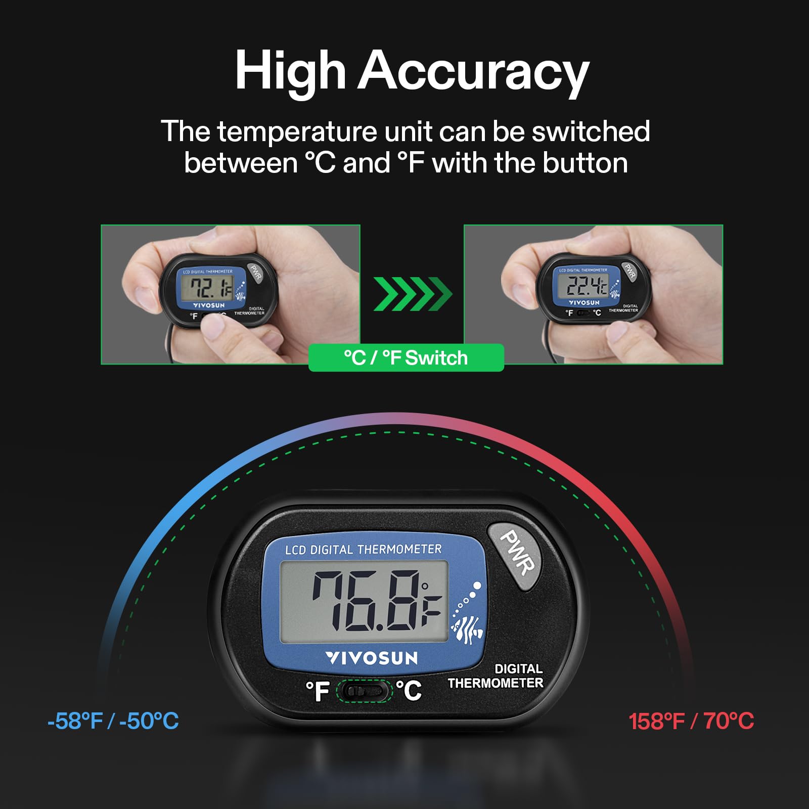VIVOSUN LCD display close-up for easy temperature reading.