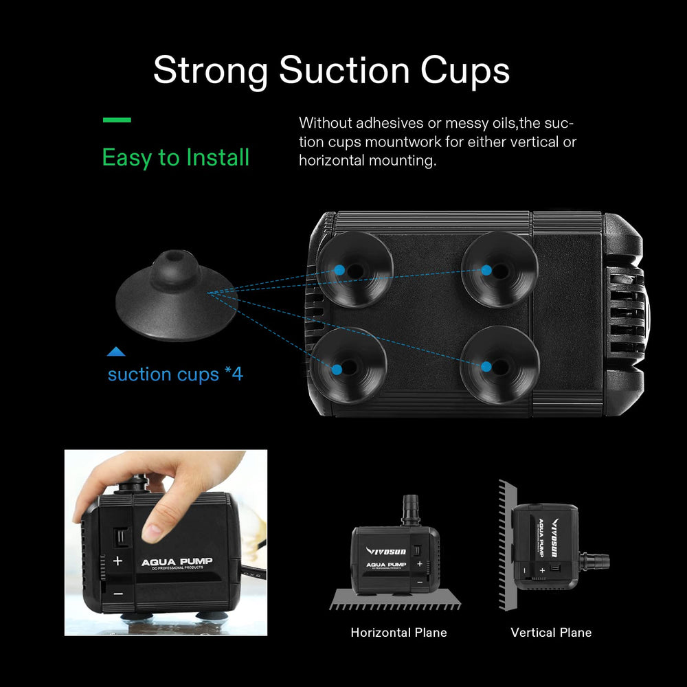 VIVOSUN 5ft power cord enables flexible pond and aquarium installation.