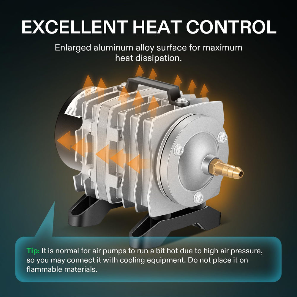VIVOSUN 6-outlet manifold closeup for versatile air distribution