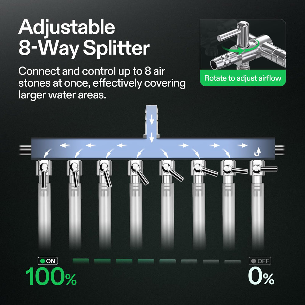 VIVOSUN Air Pump Kit eight-way splitter enables multi-zone aeration for bigger tanks.