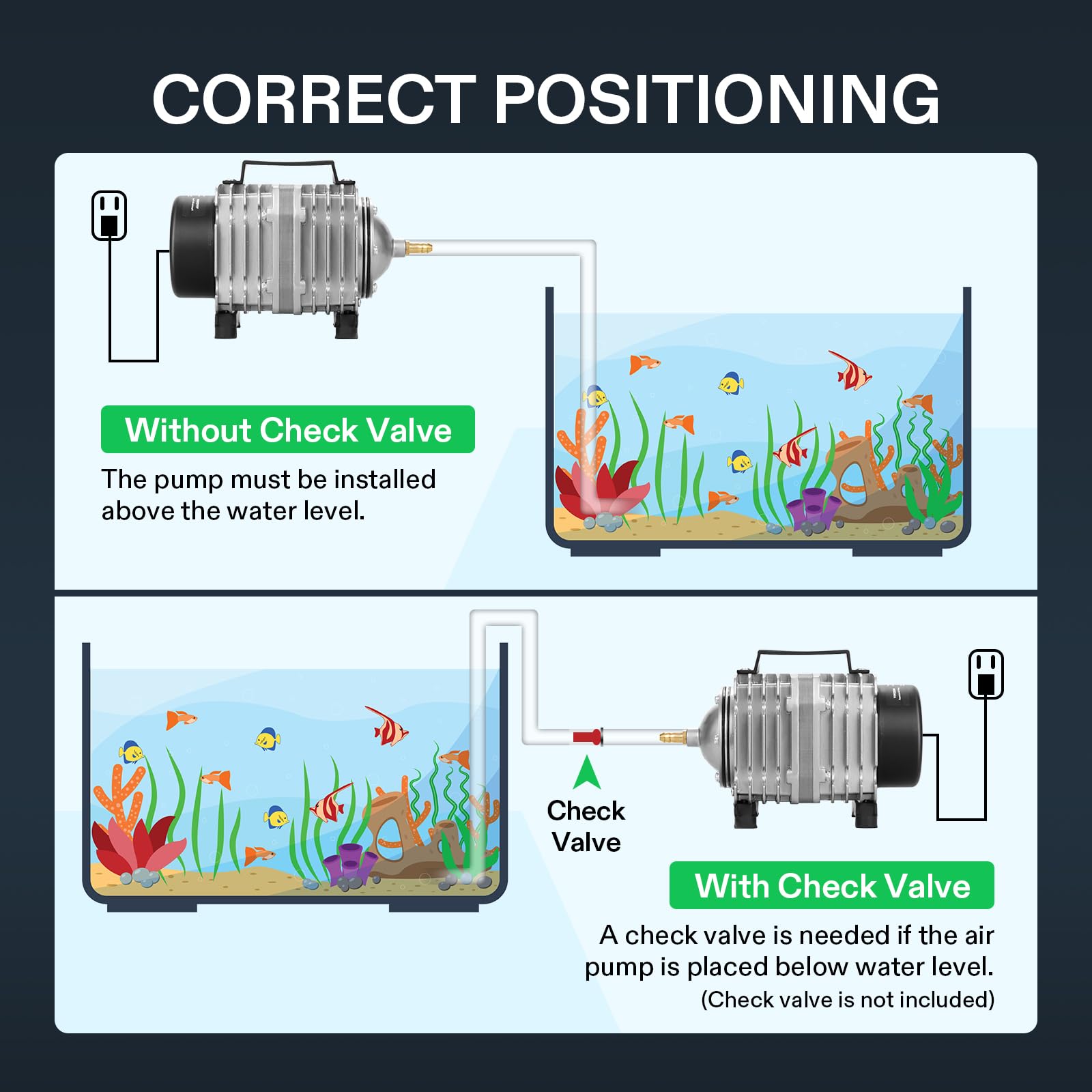 VIVOSUN commercial air pump hydroponics-oxygenation supports healthy root zones.
