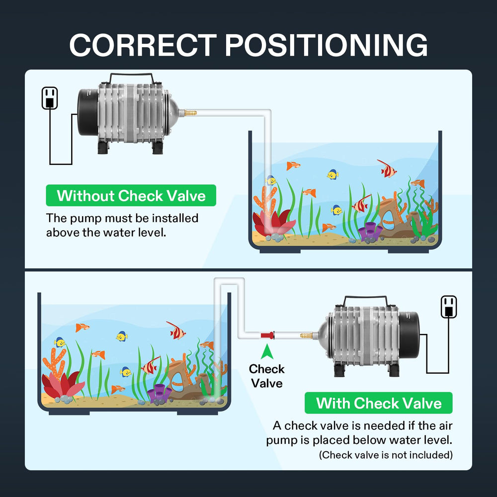 VIVOSUN commercial air pump hydroponics-oxygenation supports healthy root zones.