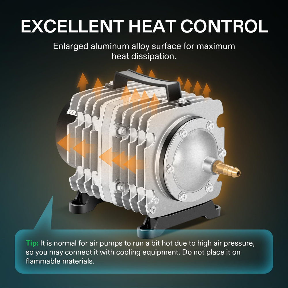 VIVOSUN commercial air pump twelve-outlet label demonstrates versatile distribution.