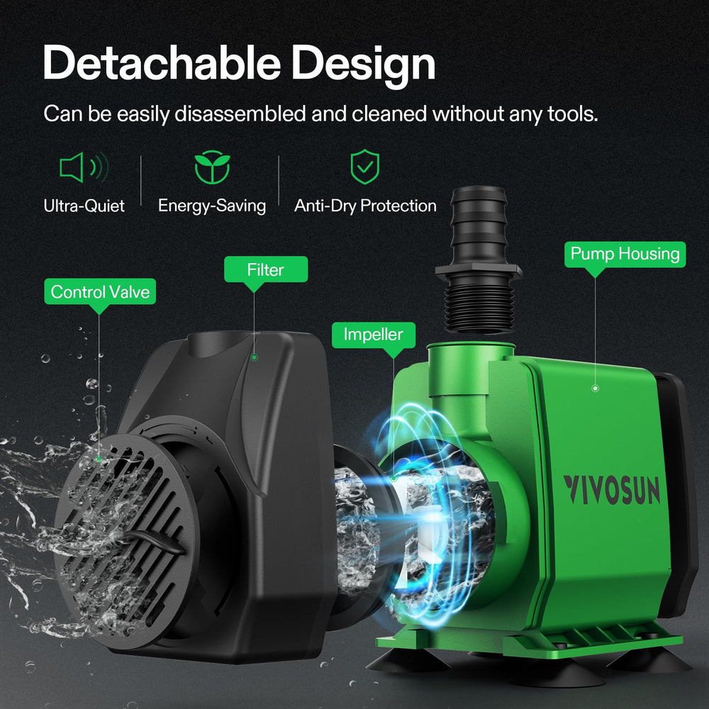 VIVOSUN pump mounted on vertical surface shows flexible placement