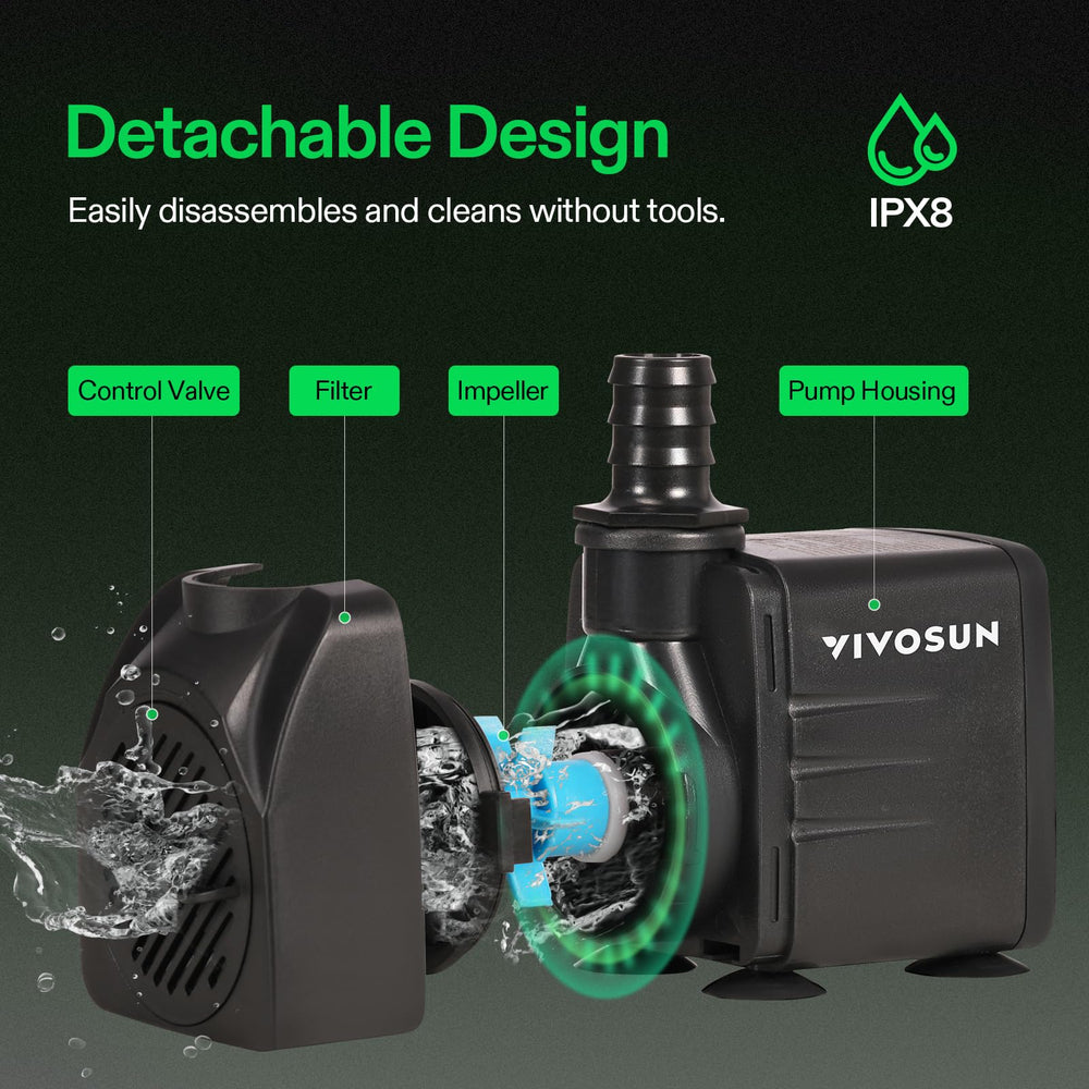 VIVOSUN quiet-operation-pump highlights near-silent performance for tranquil tanks.