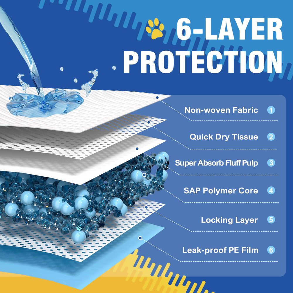 VJJ extra large doggie pad shows 6-layer thick design for superior absorption.