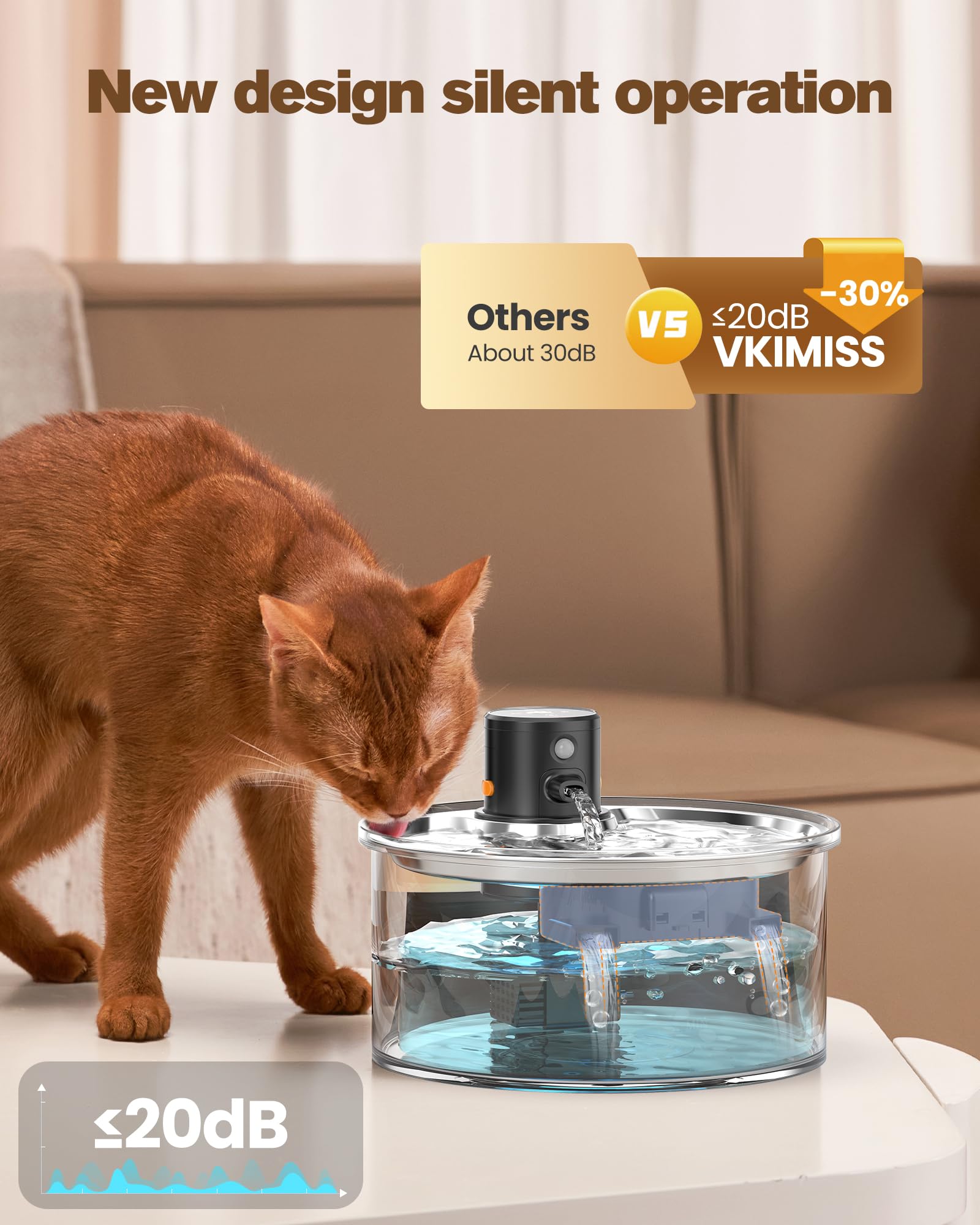 VKIMISS fountain on kitchen counter for daily pet hydration.