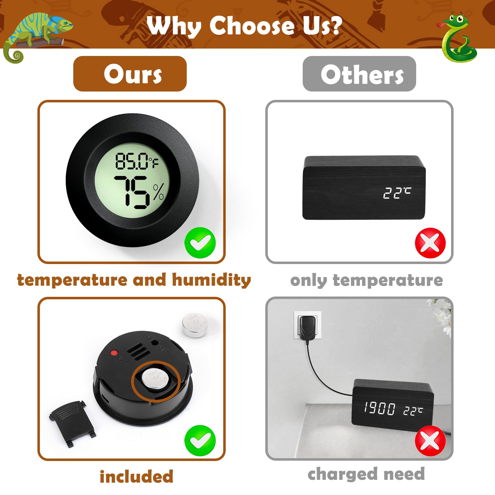 Vodolo cordless design keeps terrarium tidy without wires