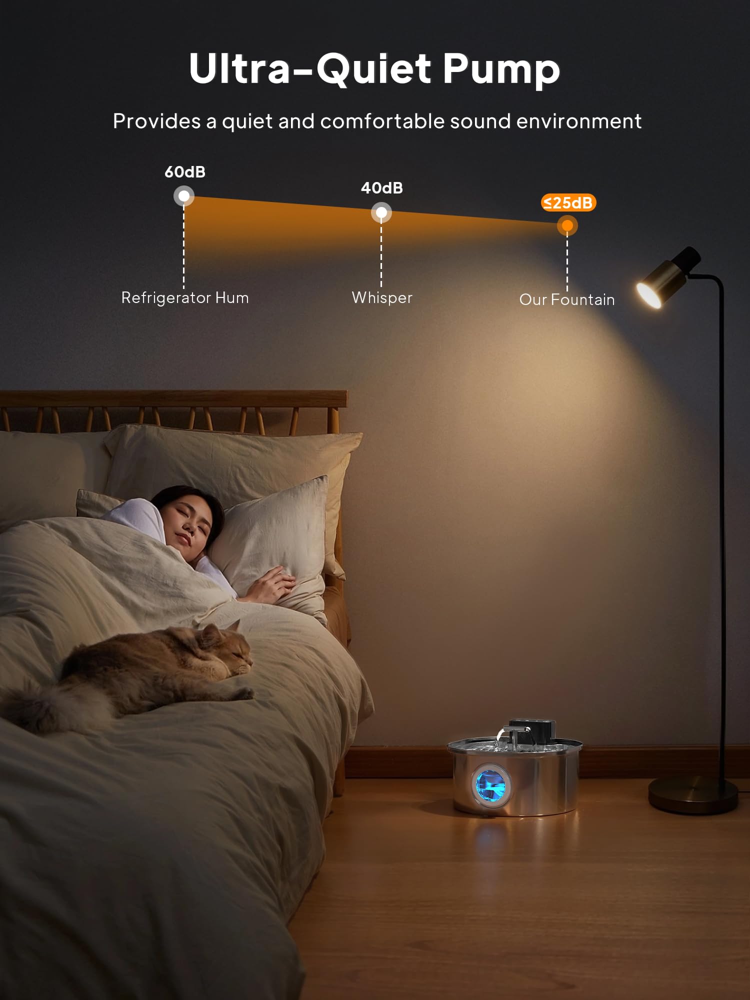Voluas cat fountain battery charging view demonstrates long-lasting cordless operation
