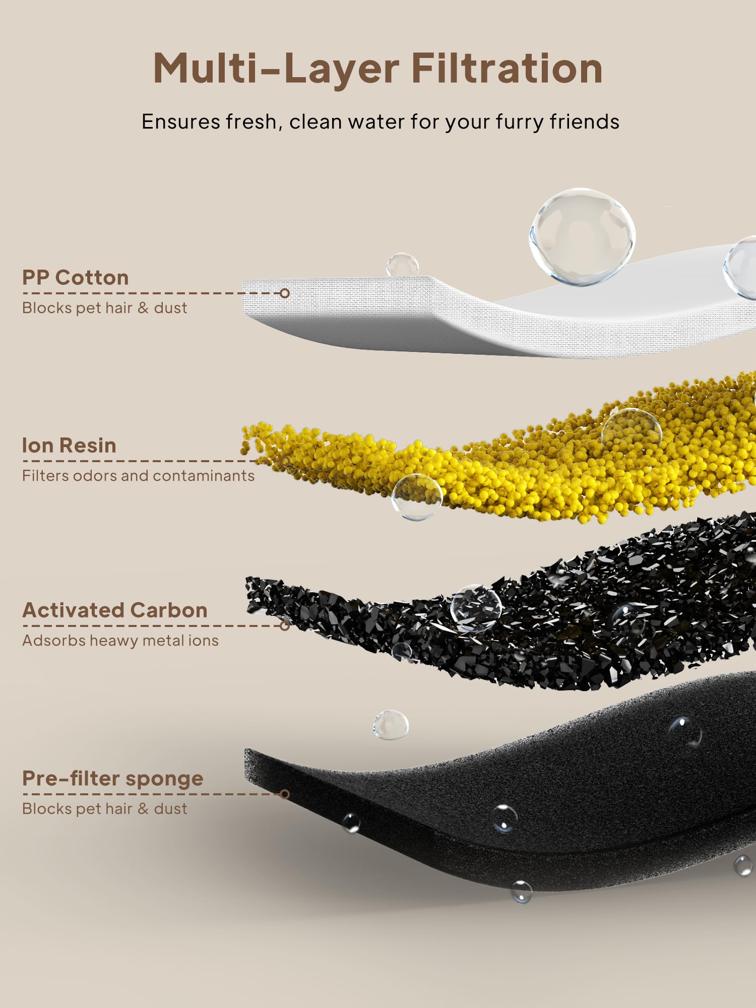 Voluas BPA-free stainless steel construction for safe, durable hydration