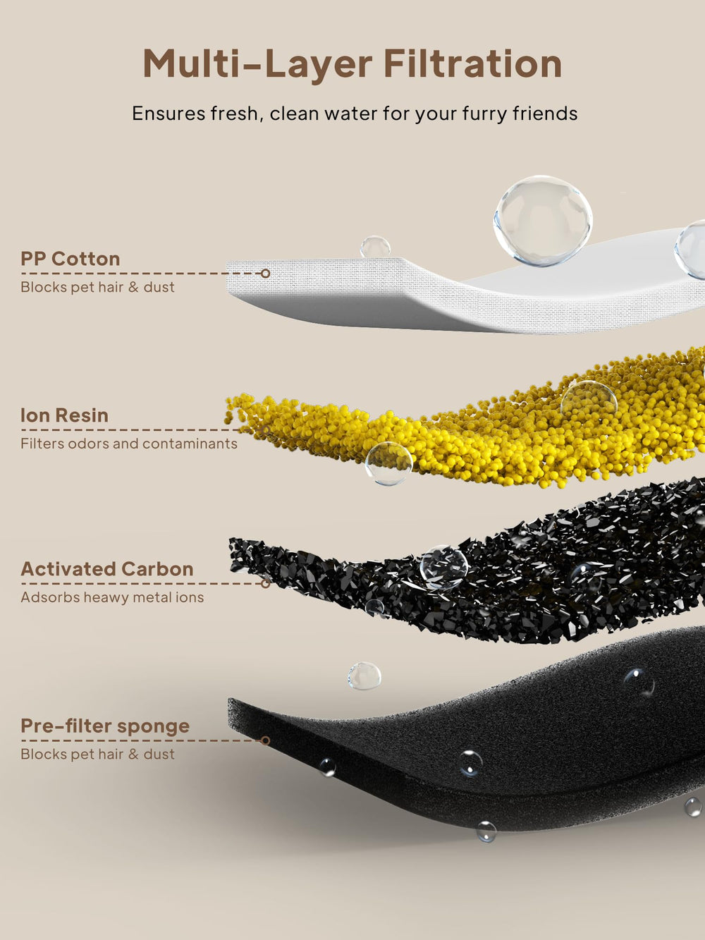 Voluas BPA-free stainless steel construction for safe, durable hydration