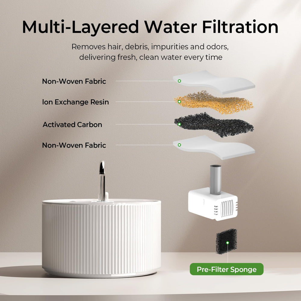 Voluas ceramic cat water fountain pump closeup emphasizes ultra-quiet operation under 20dB.