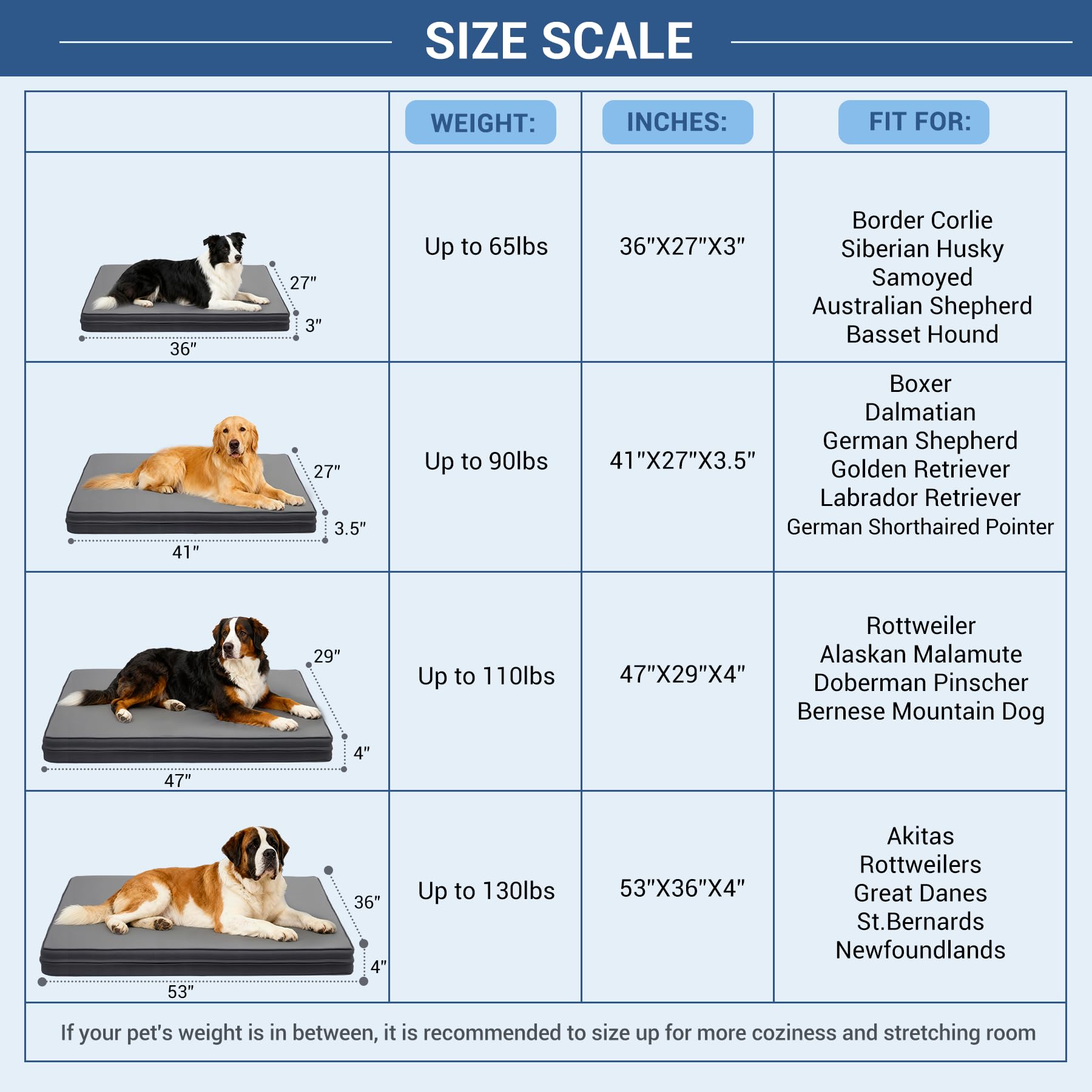 Vonabem portable kennel bed for indoor, car, or outdoor use.