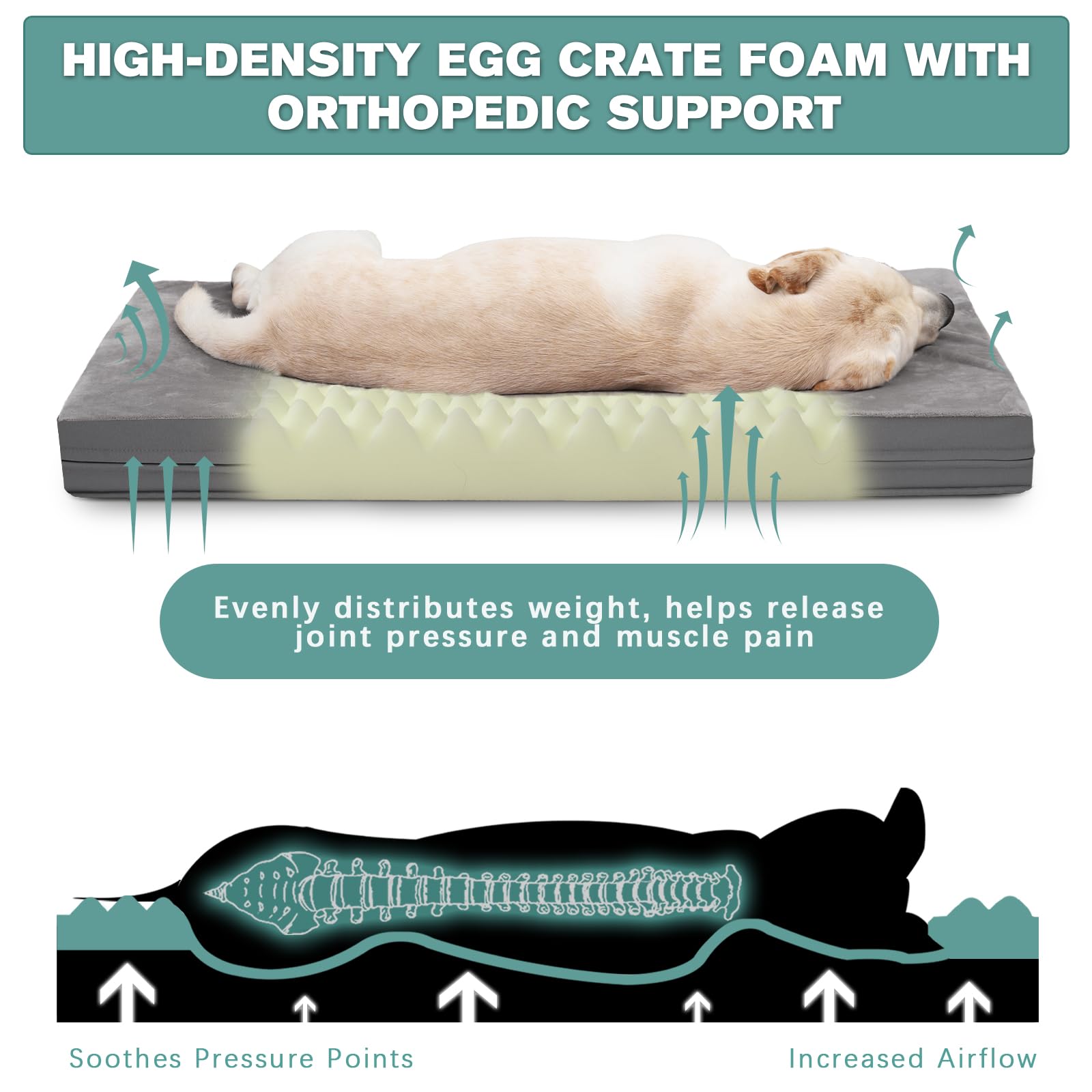 Vonabem waterproof liner protects foam from spills