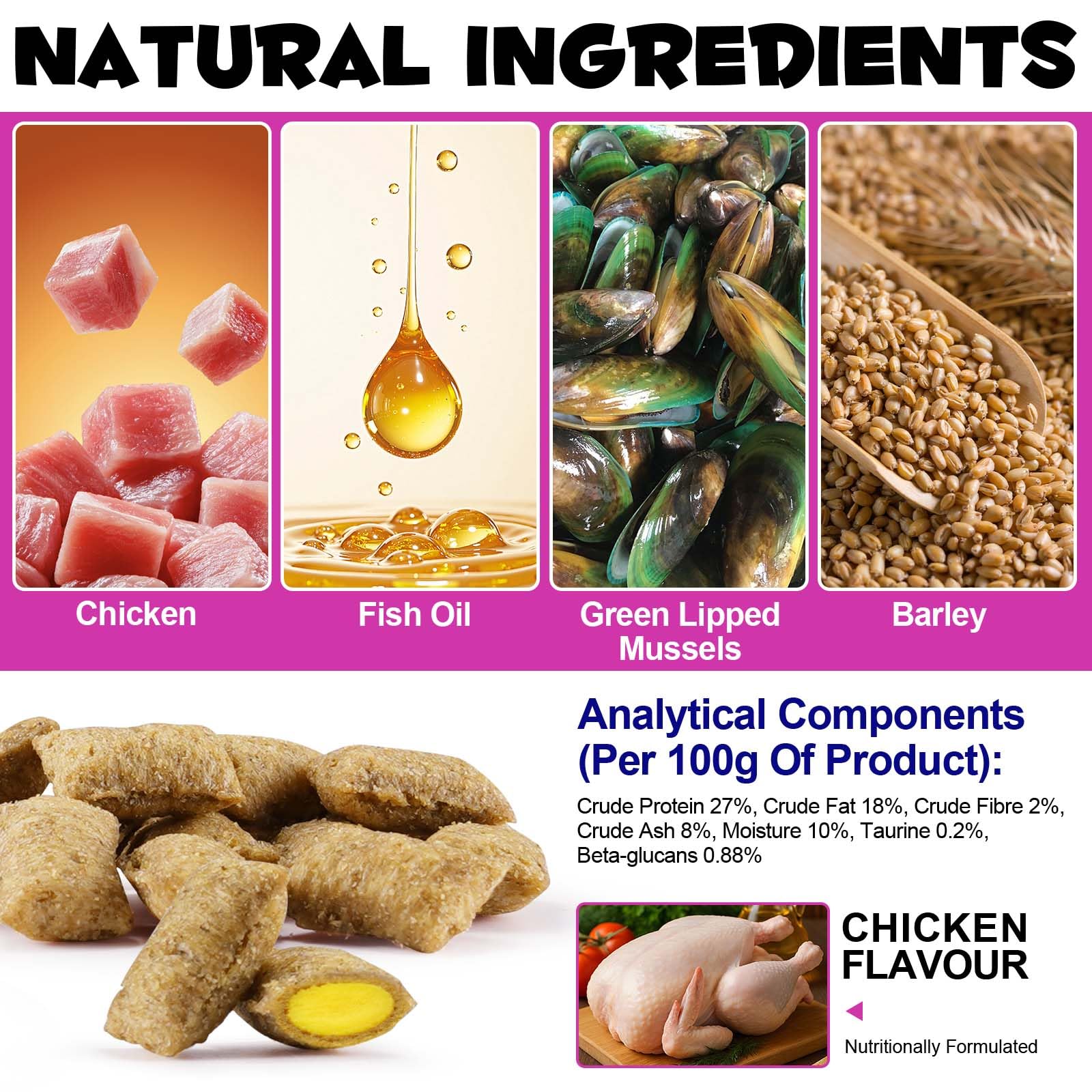 VOSIFSDIY cat vitamins treats ingredients list featuring taurine and omega-3s.