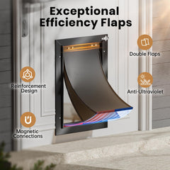 VOSOIR dog door flap-opening 18.7 x 9.92 inches enables easy pet entry and exit.