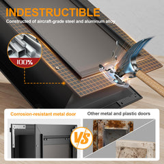 VOSOIR dog door double-flap insulation reduces drafts