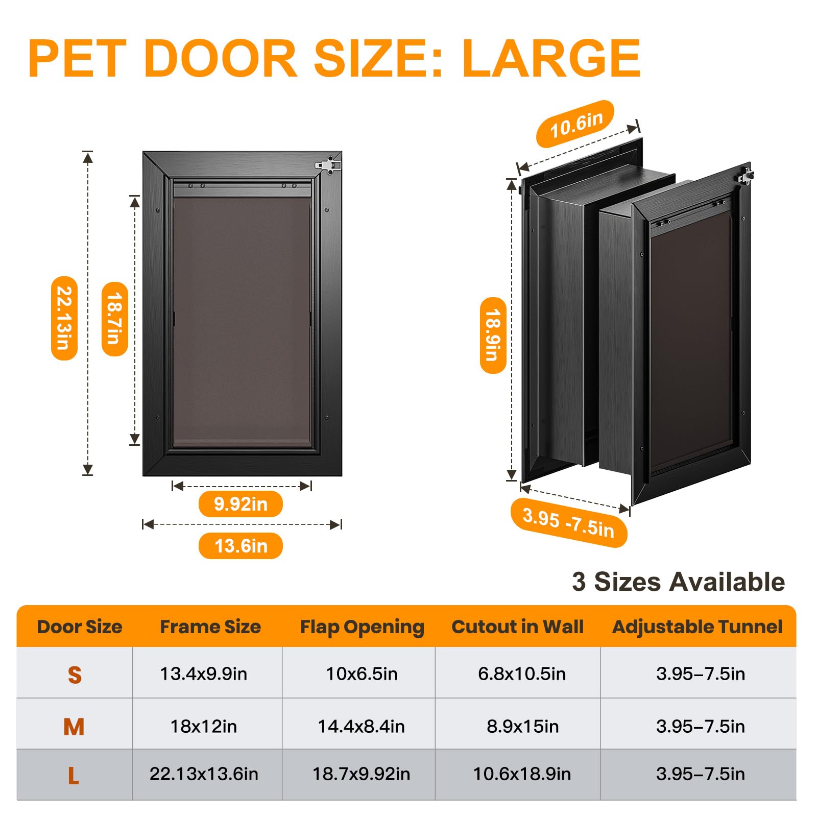 VOSOIR dog door-installation-template aids DIY wall setup