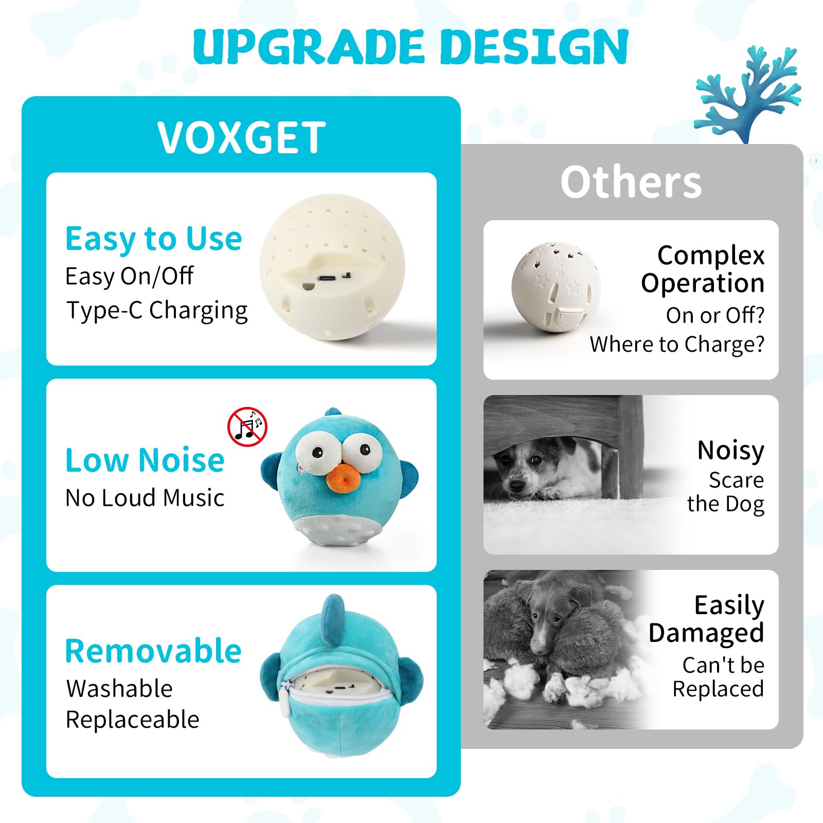 VOXGET Puffer USB charging feature for quick, long-lasting fun.