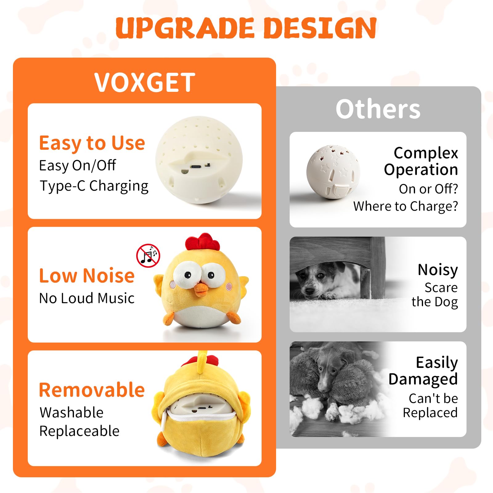 VOXGET rechargeable dog toy with USB charging for longer play sessions.