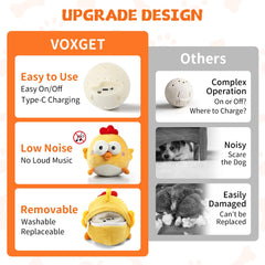 VOXGET rechargeable dog toy with USB charging for longer play sessions.