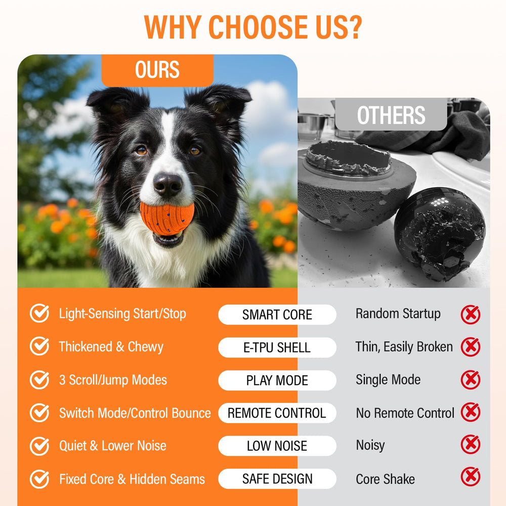 VOXGET scroll-mode ball rolls smoothly for calm, relaxed play.