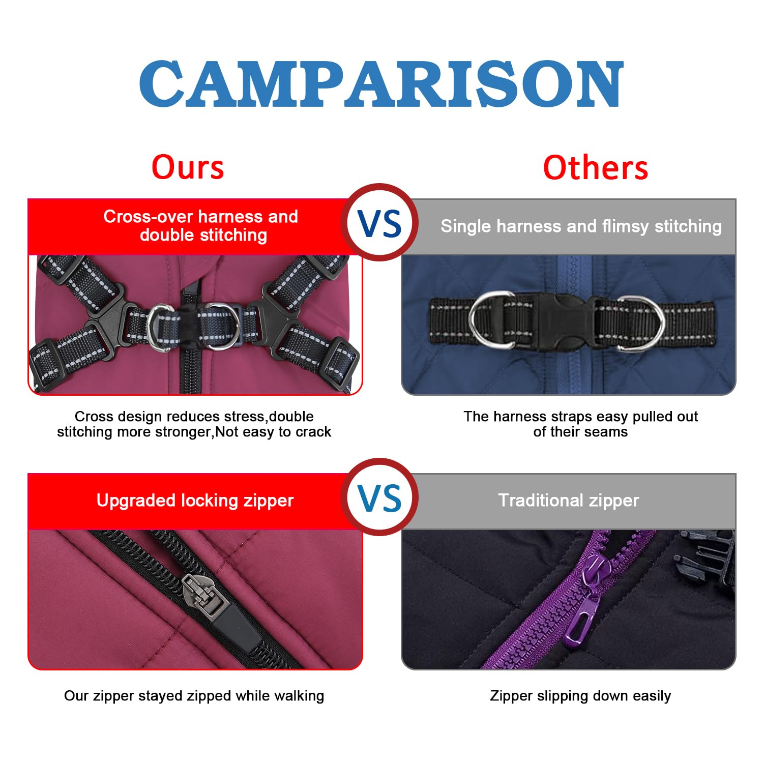 V.PET.B.R dog winter coat reflective strips ensure nighttime visibility