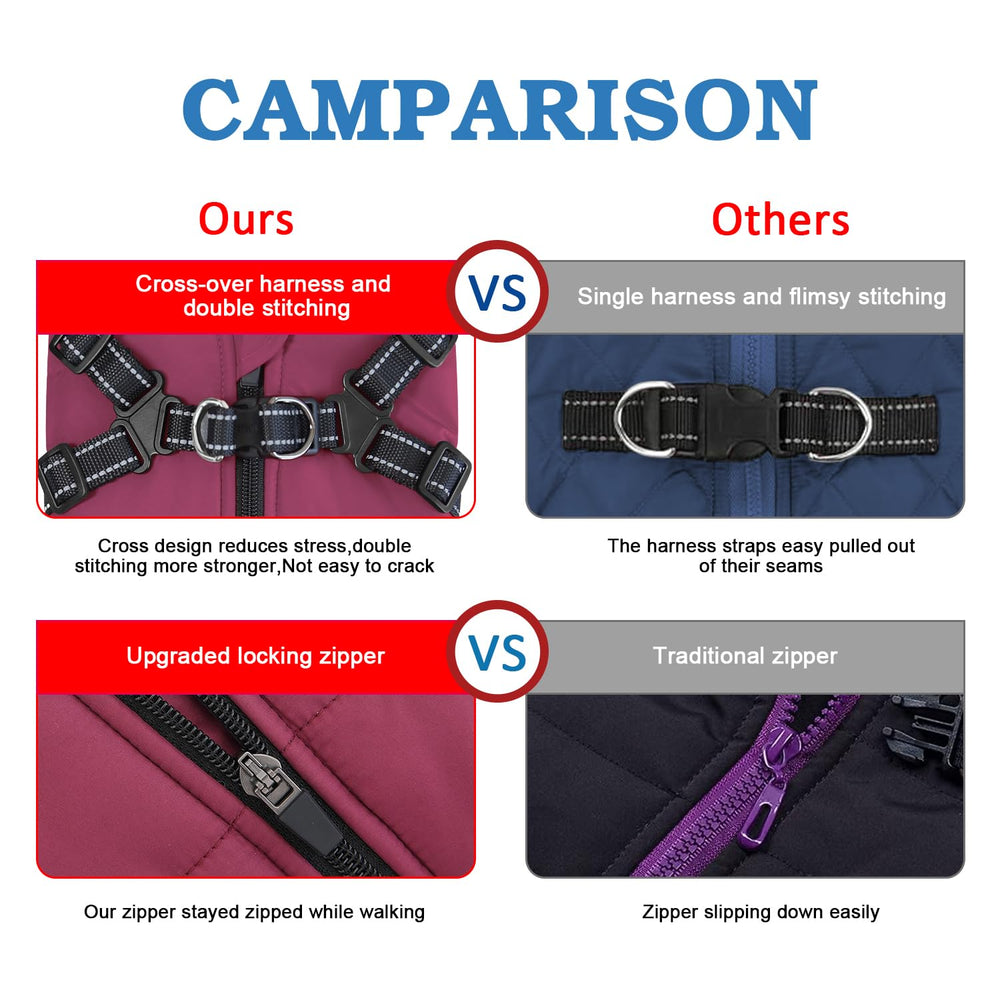 V.PET.B.R dog winter coat reflective strips ensure nighttime visibility