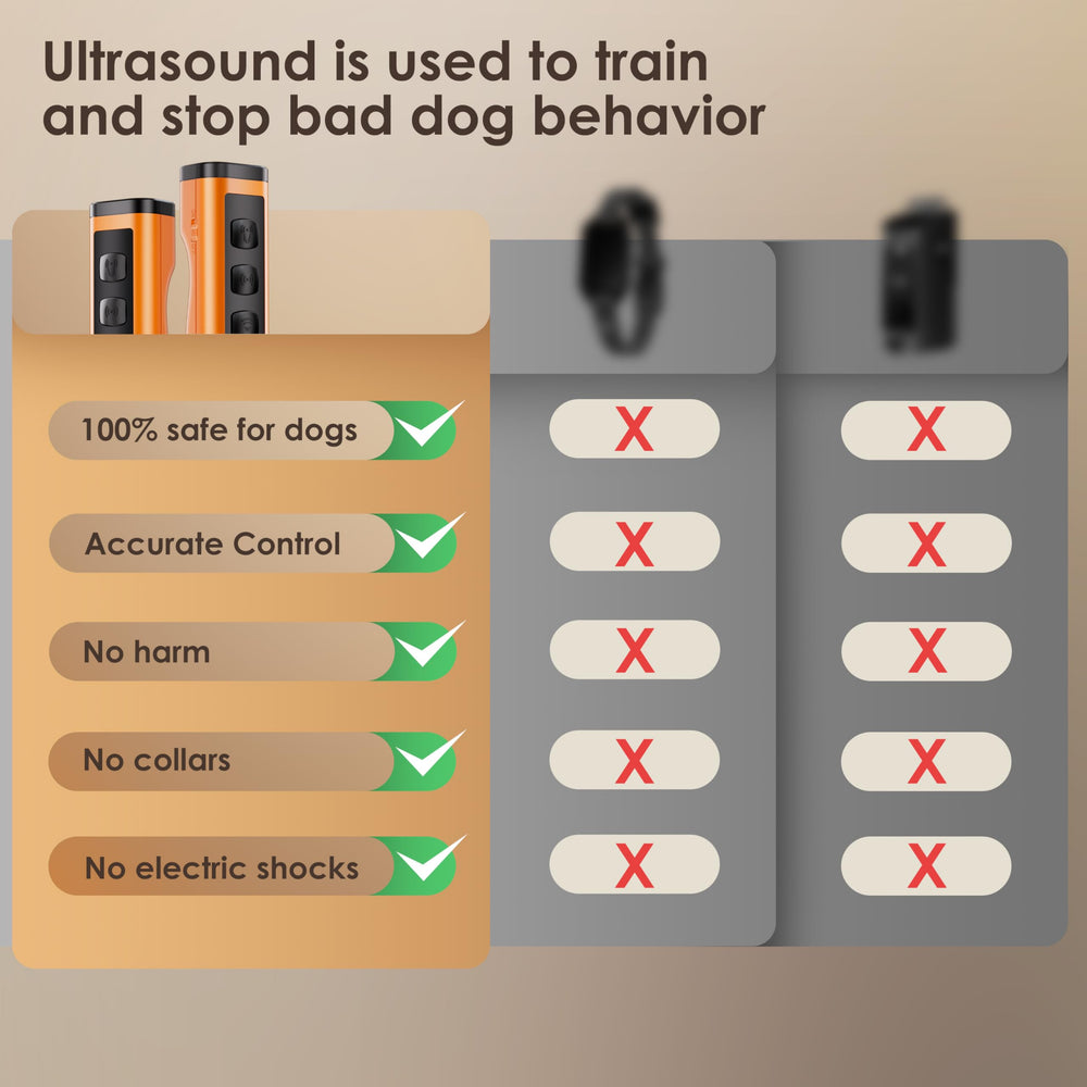 VUL dog bark deterrent safety lock prevents accidental activation.