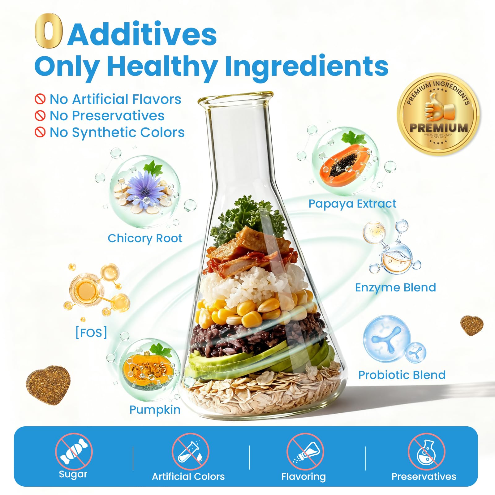 VUN Probiotics for Dogs multi-strain-probiotics image indicates diverse gut flora support.