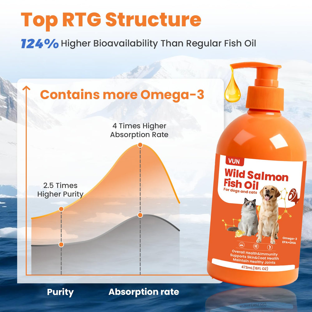 VUN Salmon Fish Oil liquid texture ideal for mixing with pet meals.