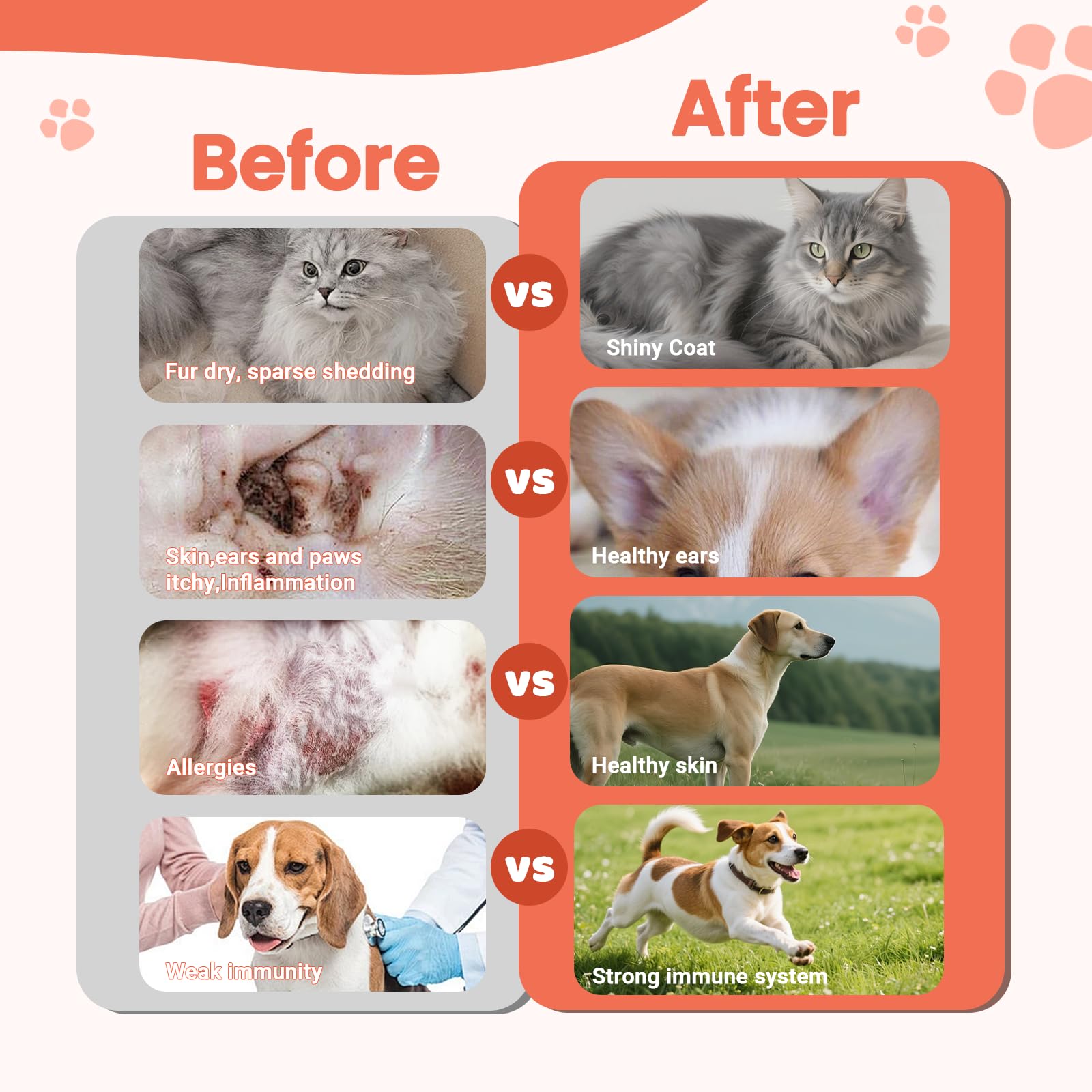 VUN Yeast Treatment salmon flavor label highlights palatable support for pets.