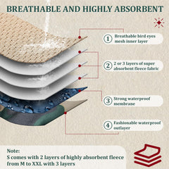 VUNCESSIN breathable soft lining ensures skin-friendly wear for dogs.