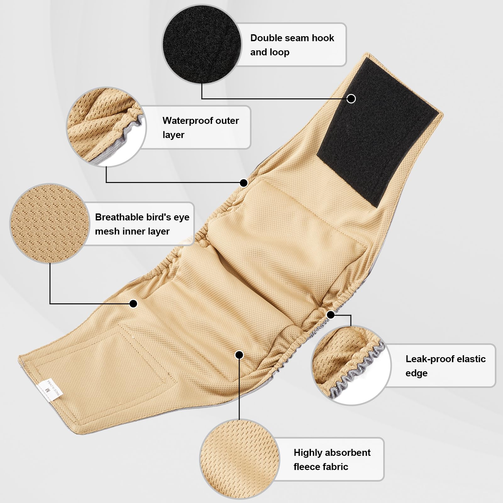 VUNCESSIN waterproof inner membrane blocks leaks and protects furniture.