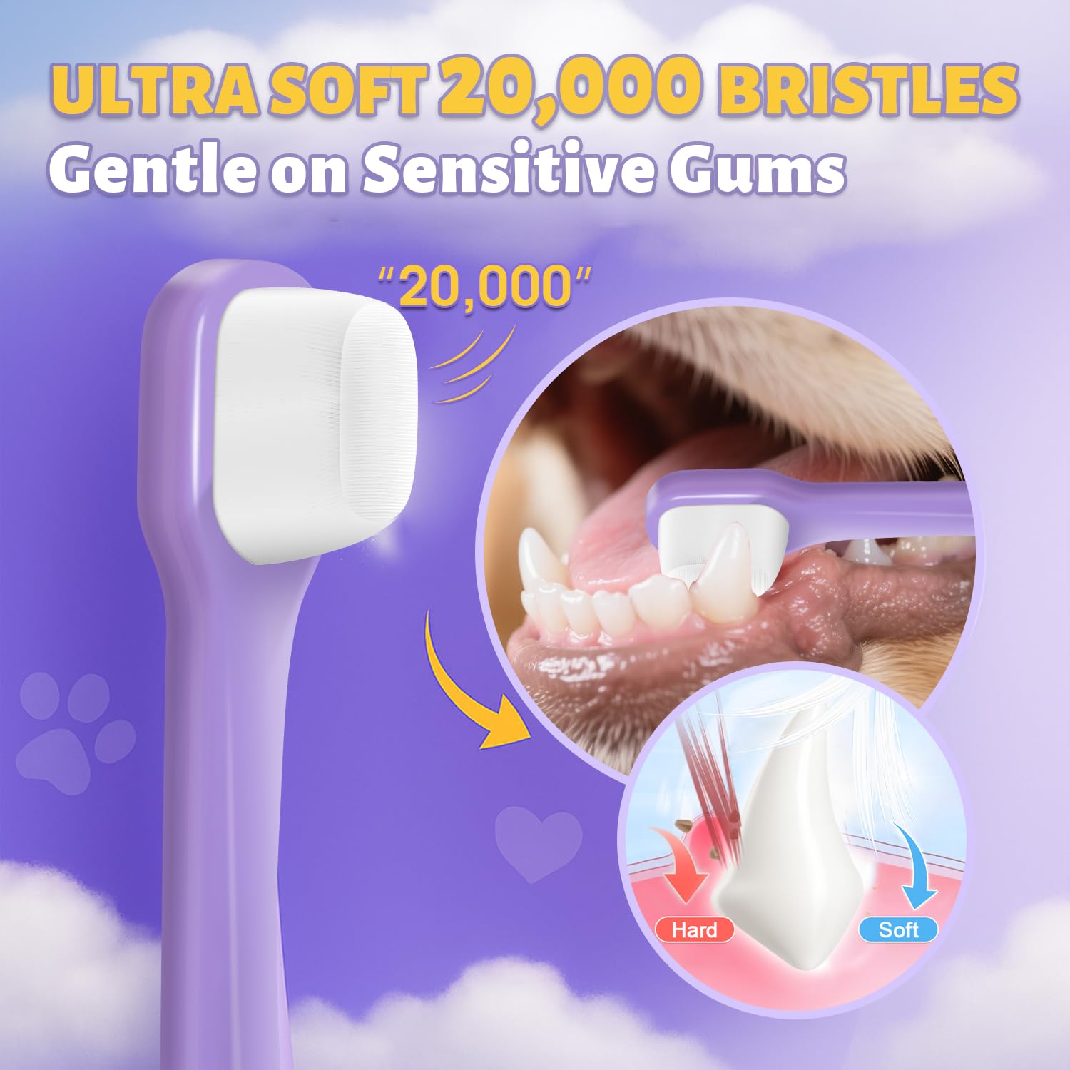 VVHOMIFE tiny dog toothbrush showing dual rubber back for secure grip during brushing.