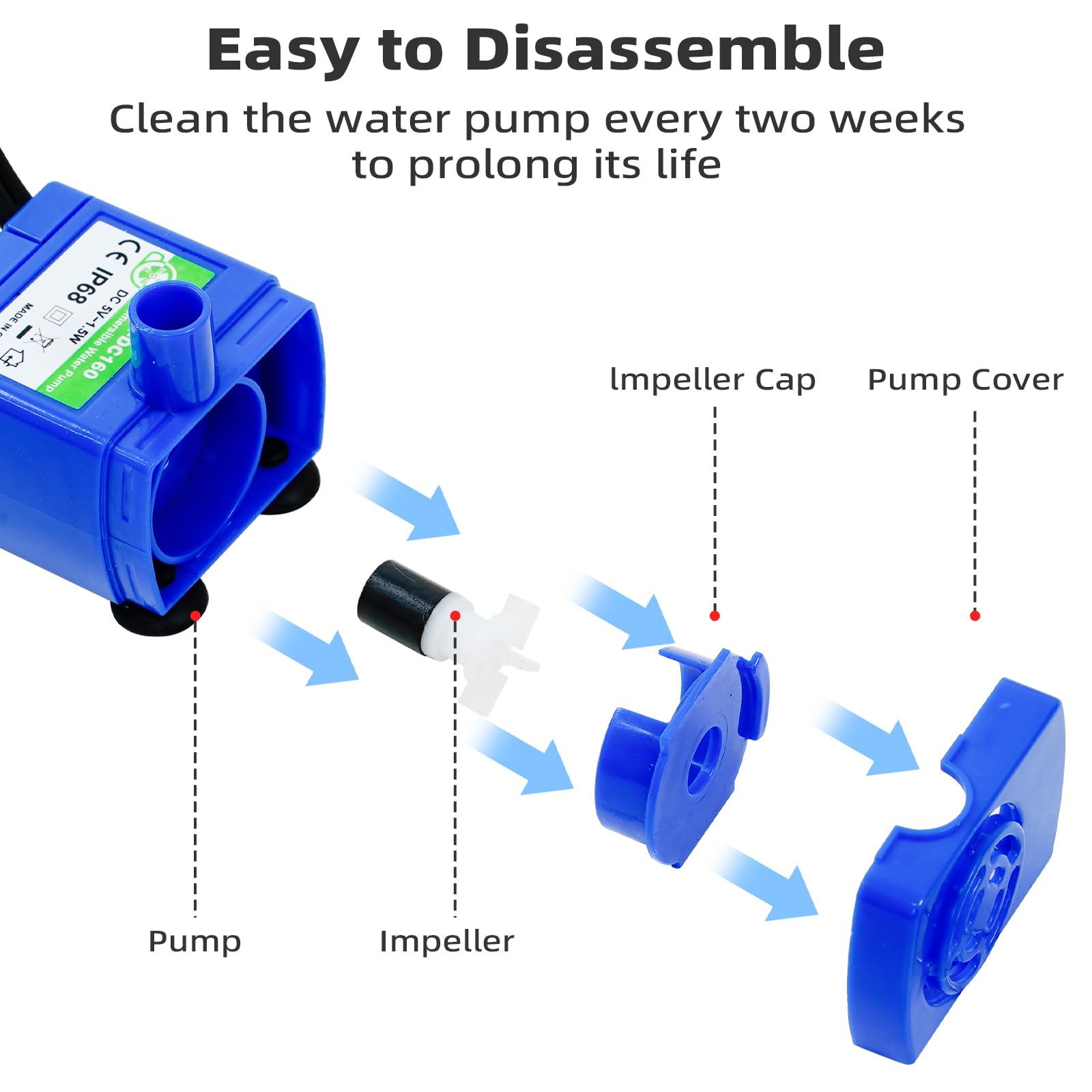 Waatoos DR-DC160 USB power port enables easy power options for fountains.