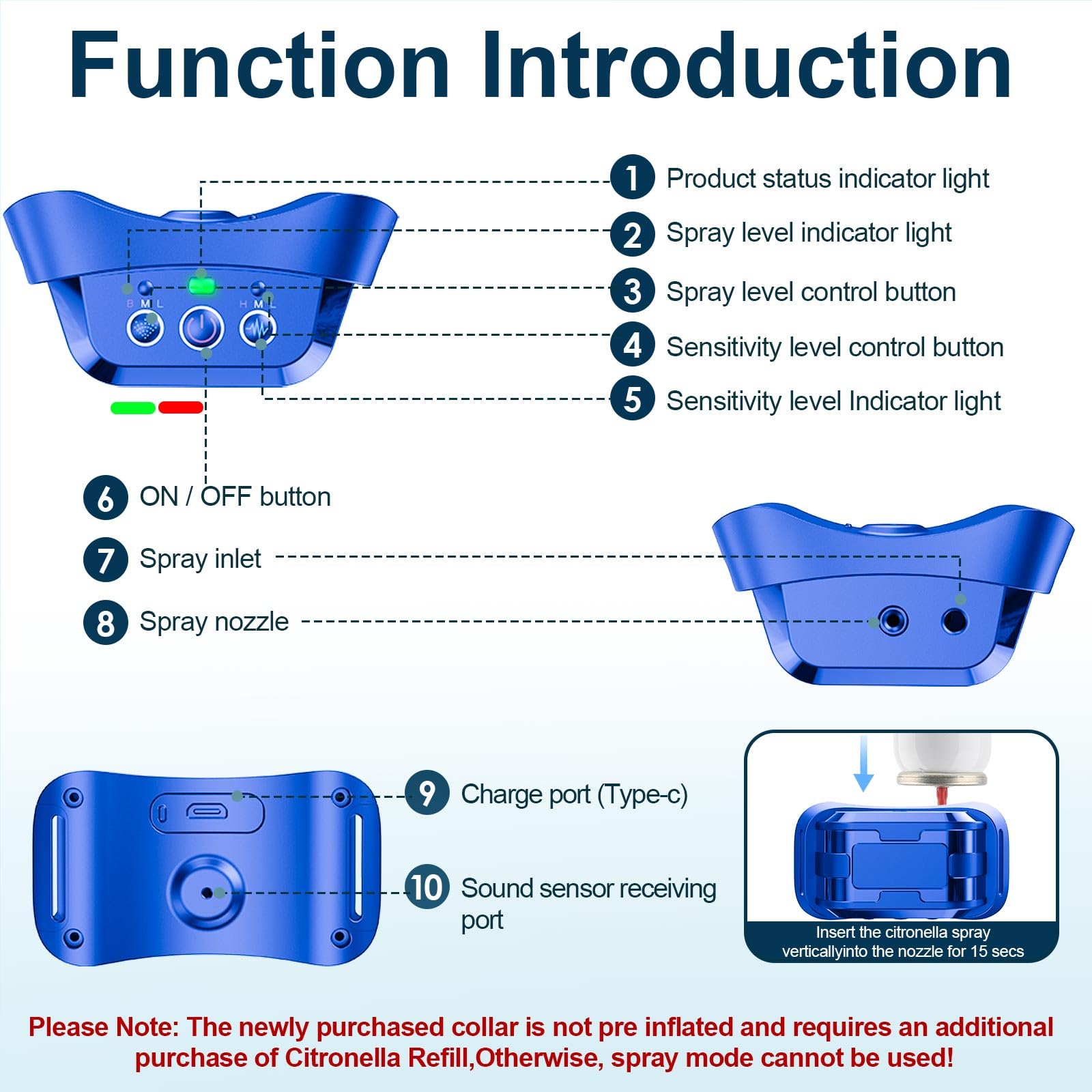 Wacnem Citronella Bark Collar 2-Pack blue product shot highlights essential components for setup.
