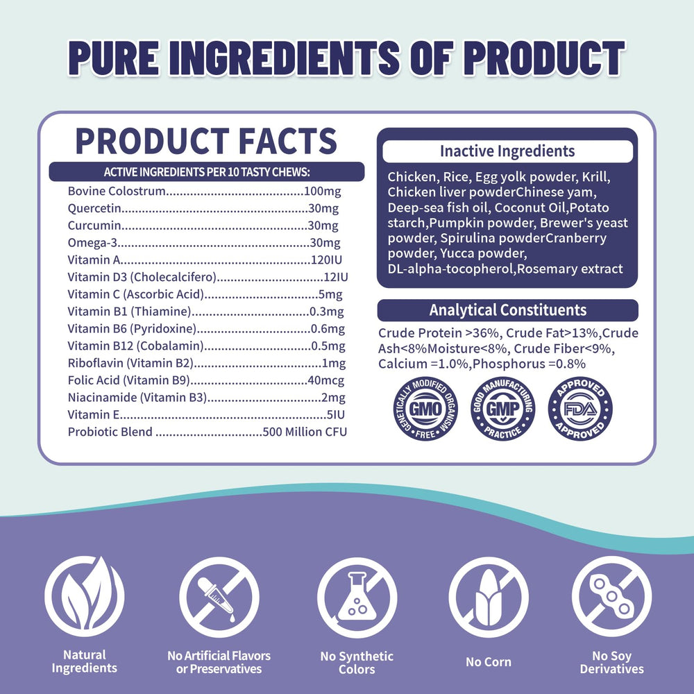 Wagmee Cat Allergy Relief Chews probiotic blend label signals gut and coat support