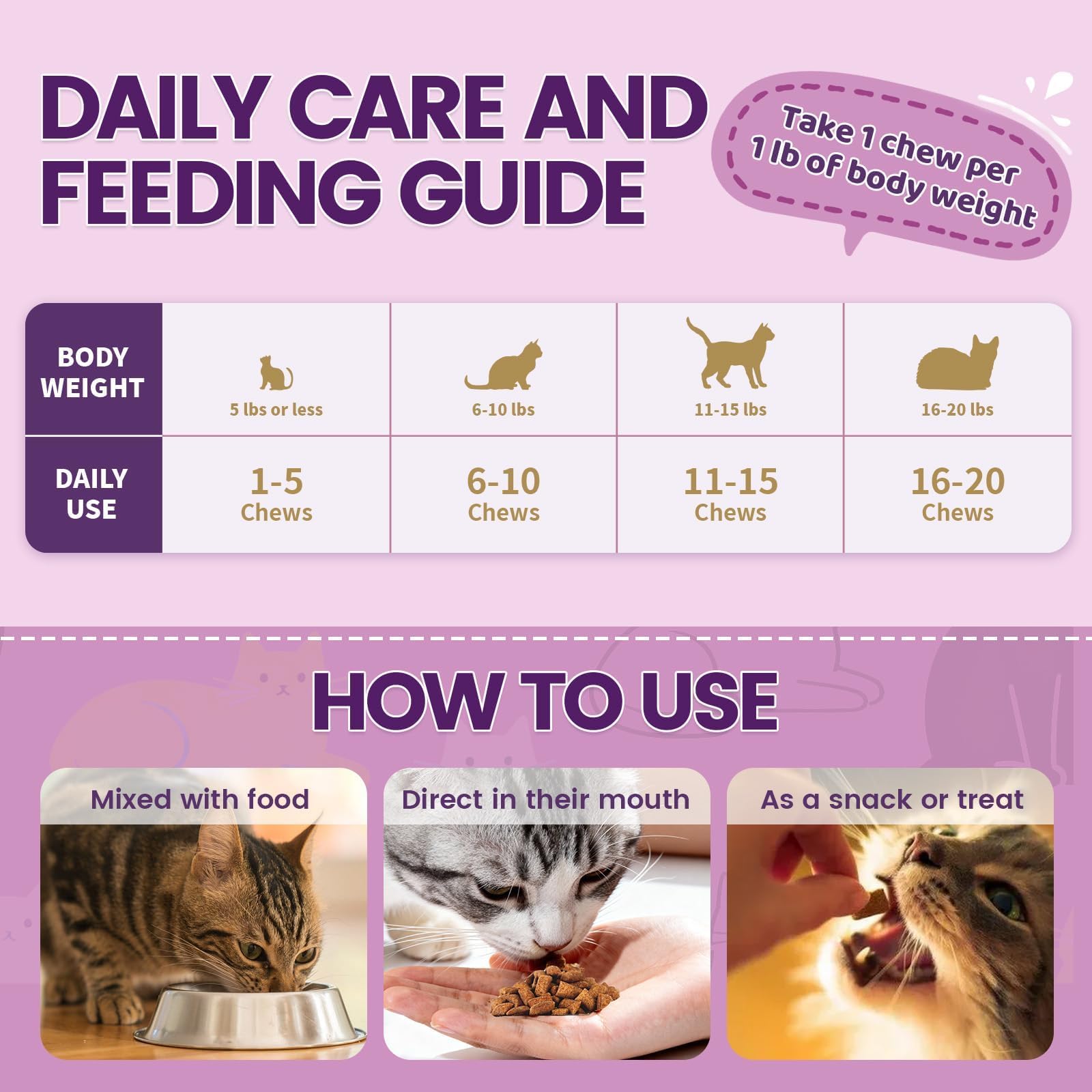 Wagmee cat multivitamin serving time with treat-friendly chews over a bowl