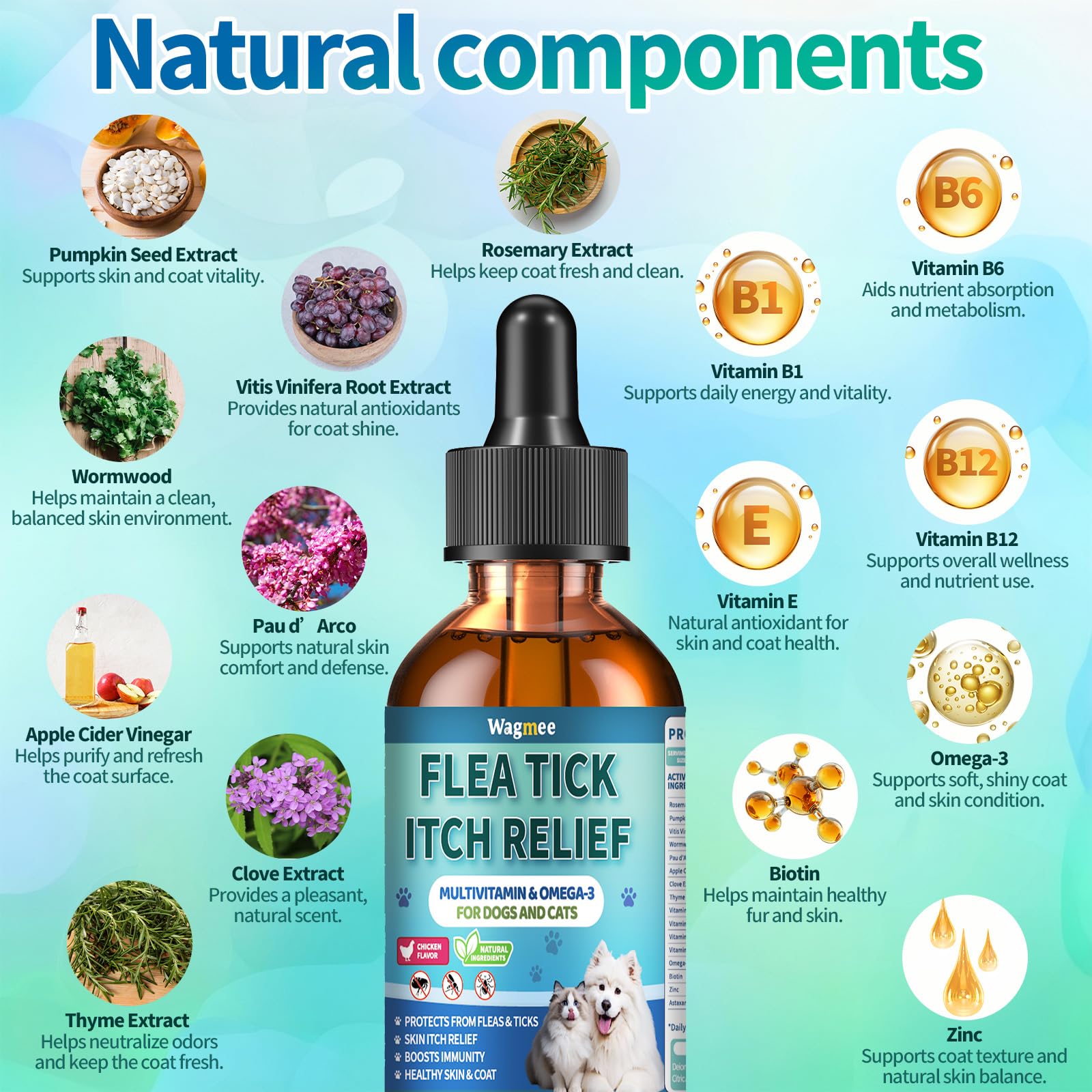 Wagmee bottle label highlights botanicals and vitamins for coat vitality.