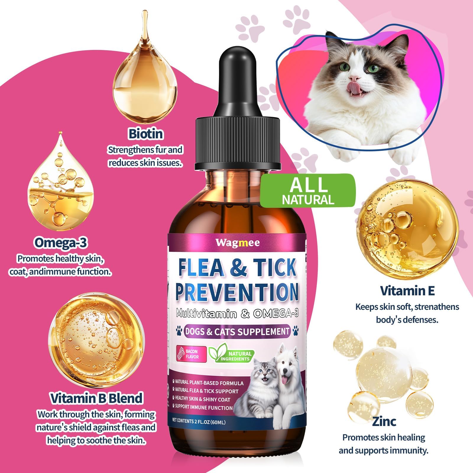 Wagmee illustration showing healthy skin and shiny coat for pets.