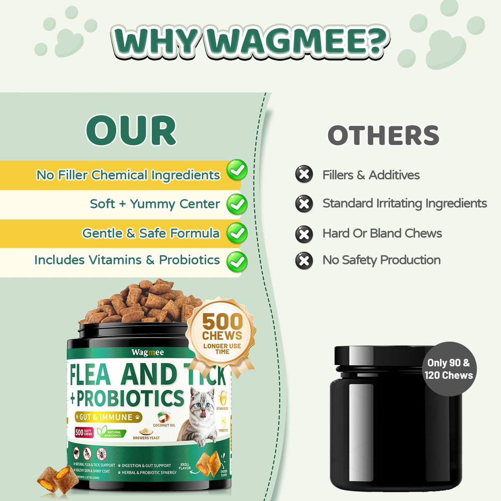 Wagmee natural chicken flavor appeals to cats during feeding.