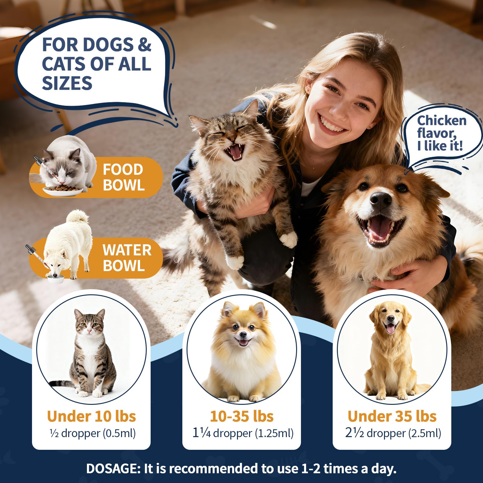 Wagmee probiotic 60M CFU blend shown for gut flora support.