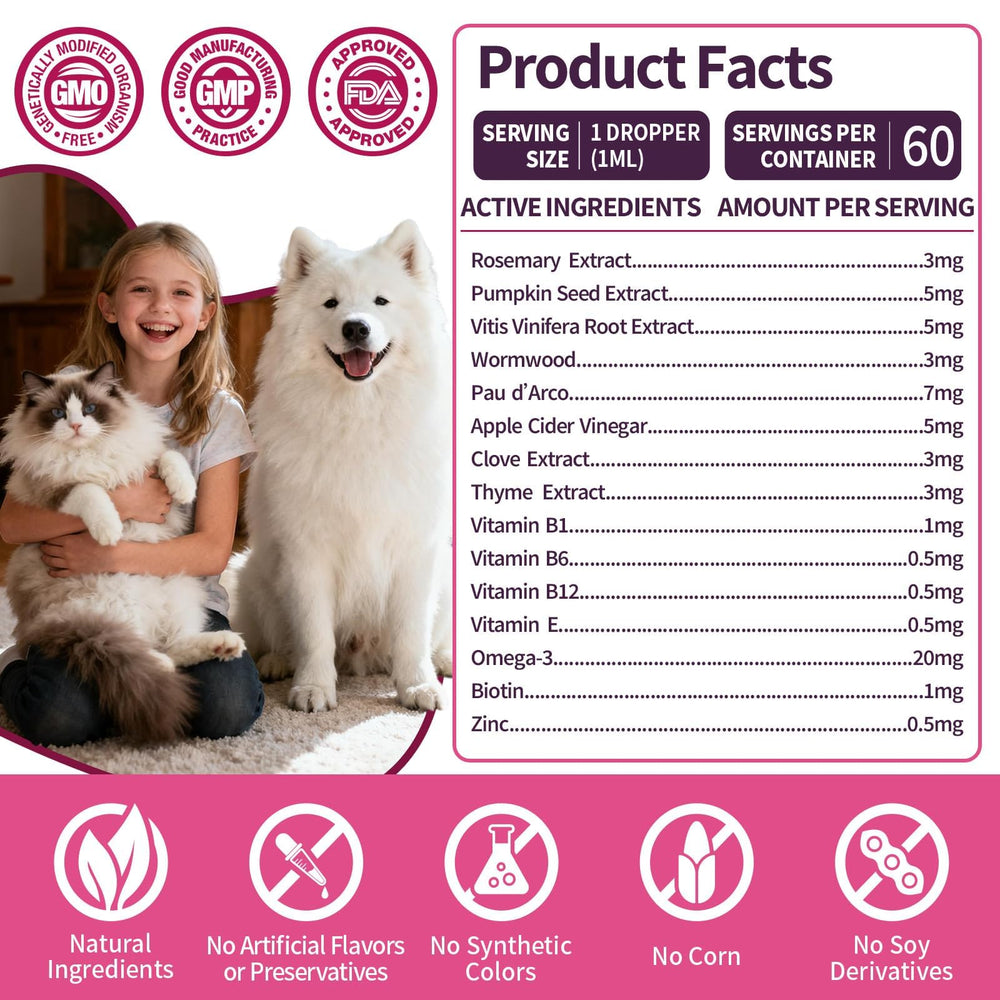 Wagmee weight-based dosing guide shown for pets.