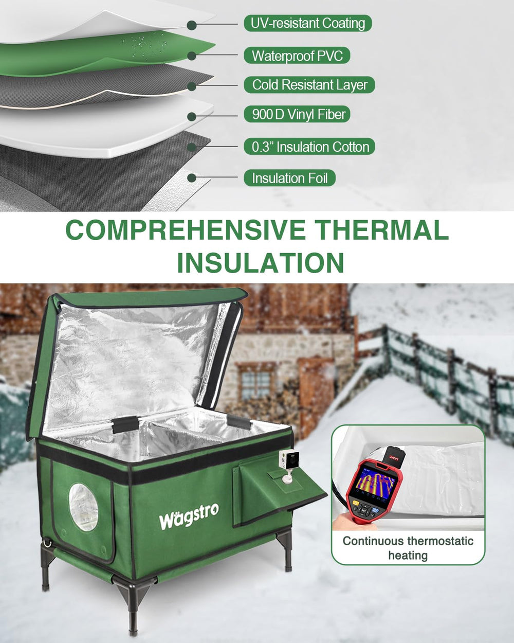 Wagstro army-green cat shelter designed for winter-ready outdoor use.
