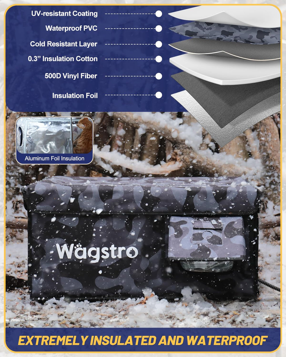 Wagstro elevated base extended eaves—helps keep feet dry and warm in snow