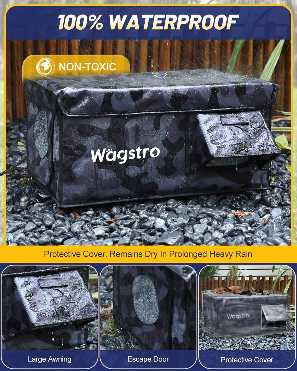 Wagstro escape door monitoring—watch indoor/outdoor cats with optional cameras
