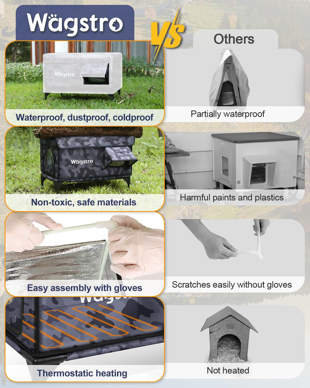 Wagstro heated cat house elevated base keeping paws dry and warm