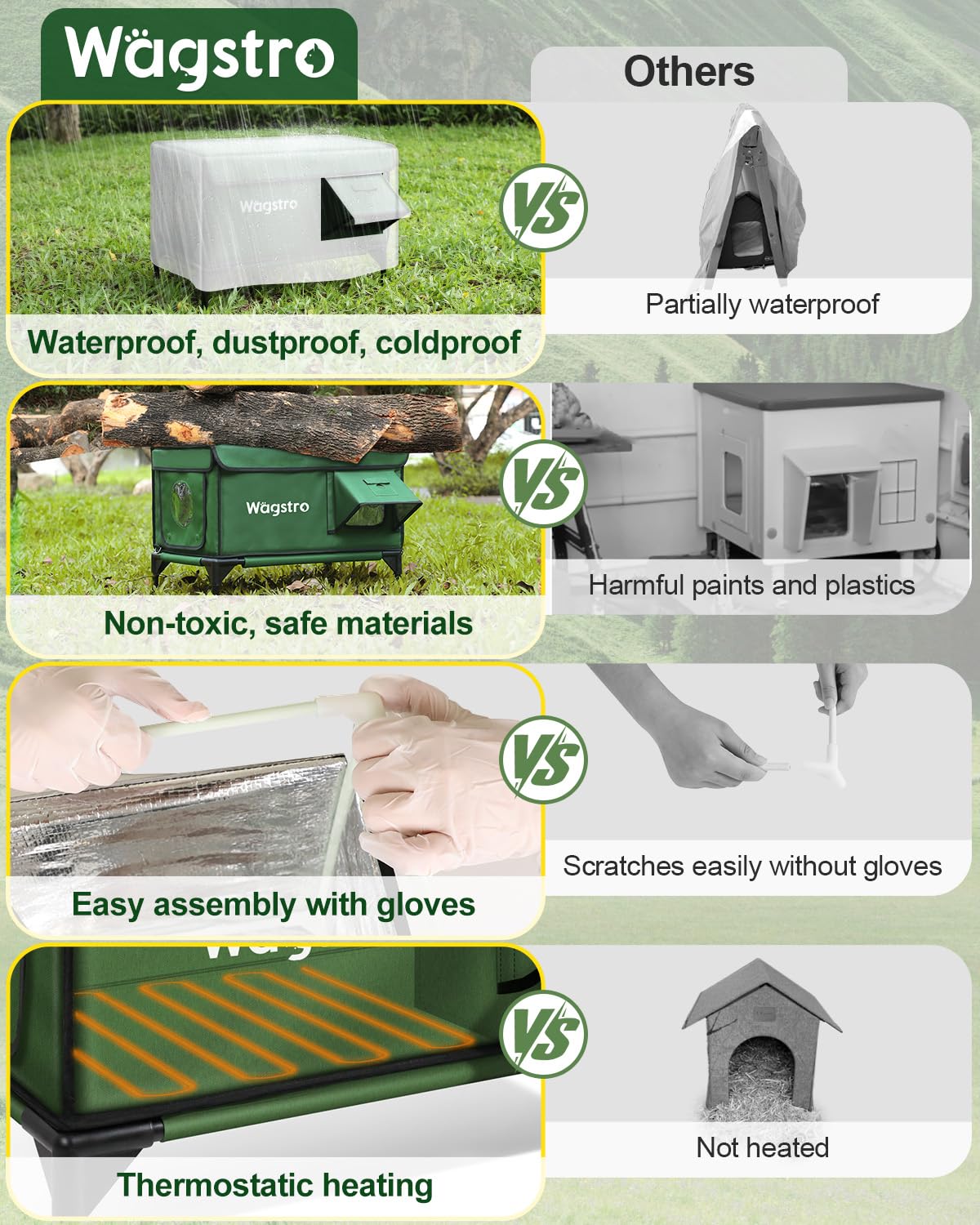 Wagstro heated cat house elevated base feature keeps interior dry and warm