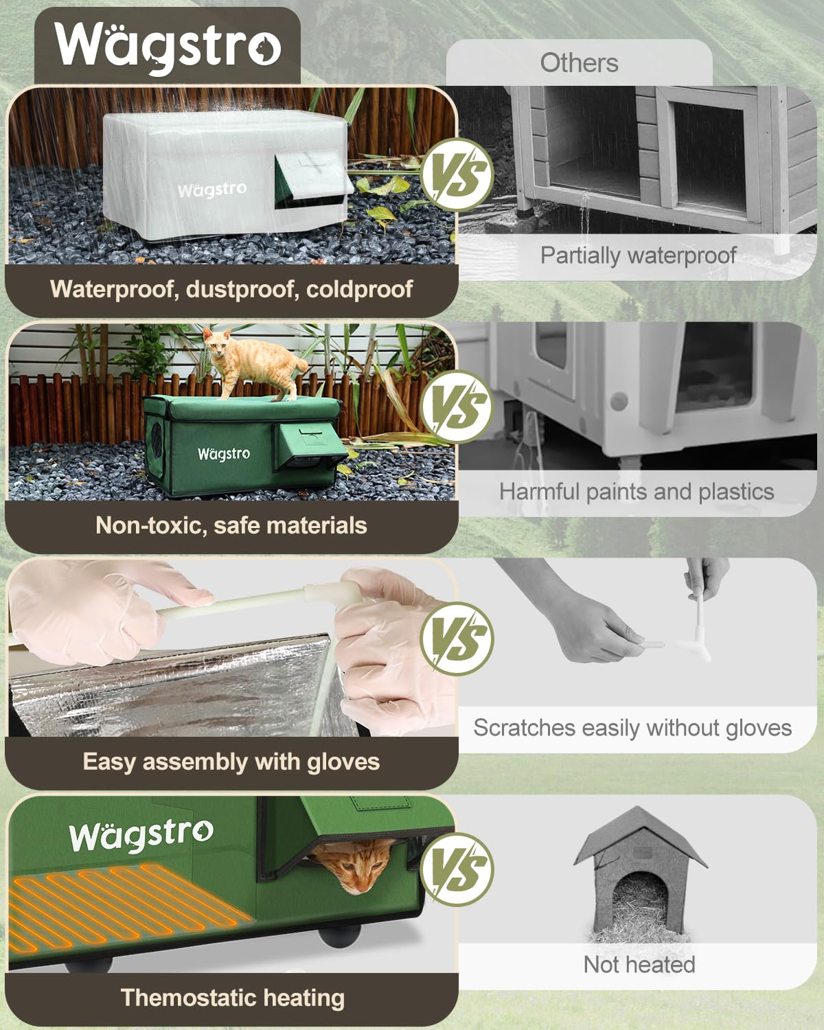 Wagstro heated cat house elevated-base keeps cats dry and warm off the ground.